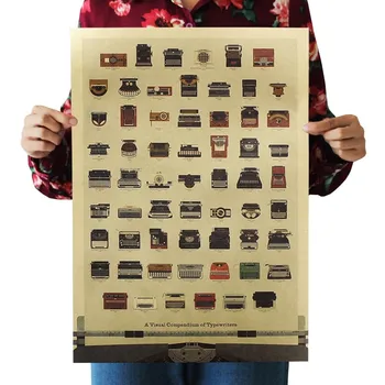 Kompletná kolekcia písacích strojov Kraft Papier Plagát Domov Stenu Spálne Dekorácie, Maliarstvo Core 50.5x35cm