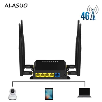 ALASUO 4G LTE, Wifi Router S SIM Karta, Slot Podpora IP Kamera CAT 4 6 wi-fi Modem 4G Hotspot S Kovovou Prípade 5dBi Antény